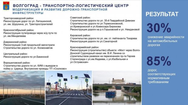 За 10 лет в Волгограде построят 203 км новых дорог